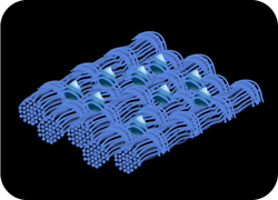 Microfiber used in mops is very absorbent